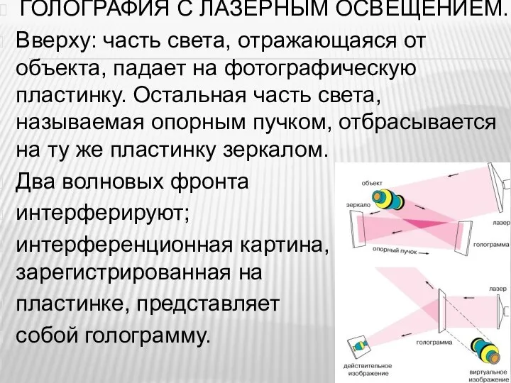 ГОЛОГРАФИЯ С ЛАЗЕРНЫМ ОСВЕЩЕНИЕМ. Вверху: часть света, отражающаяся от объекта, падает на