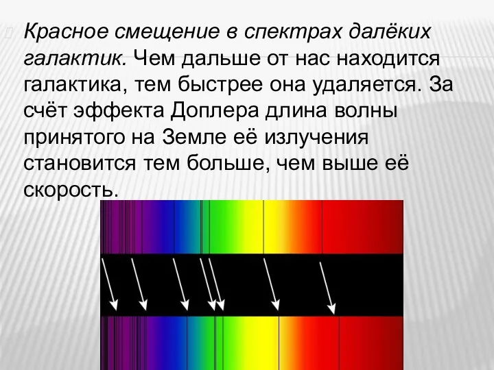 Красное смещение в спектрах далёких галактик. Чем дальше от нас находится галактика,