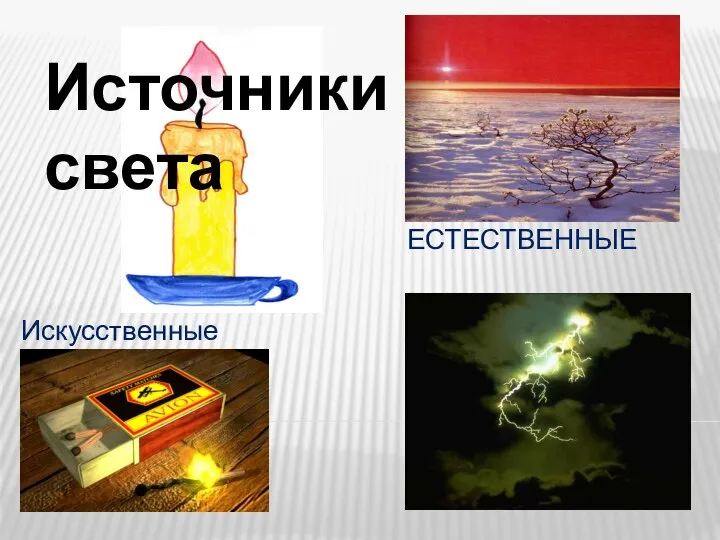 Источники света ЕСТЕСТВЕННЫЕ Искусственные