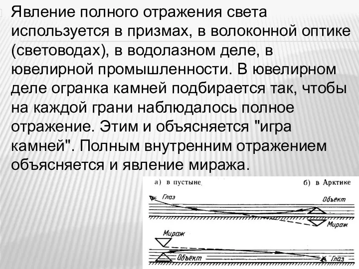 Явление полного отражения света используется в призмах, в волоконной оптике (световодах), в