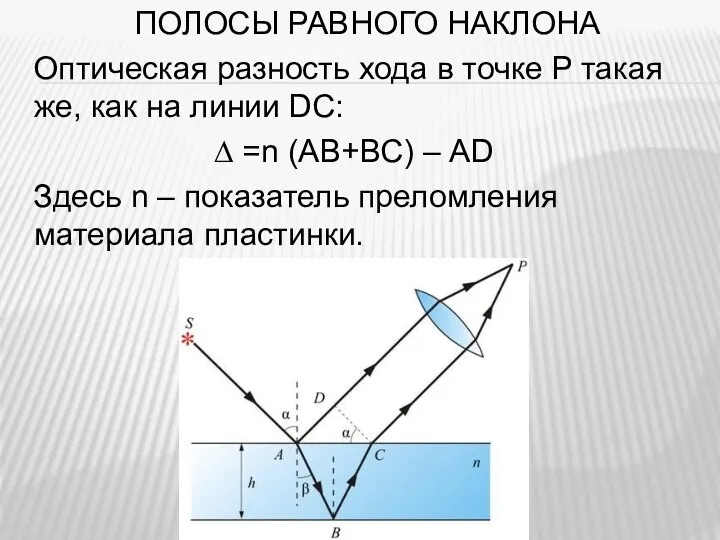 ПОЛОСЫ РАВНОГО НАКЛОНА Оптическая разность хода в точке P такая же, как