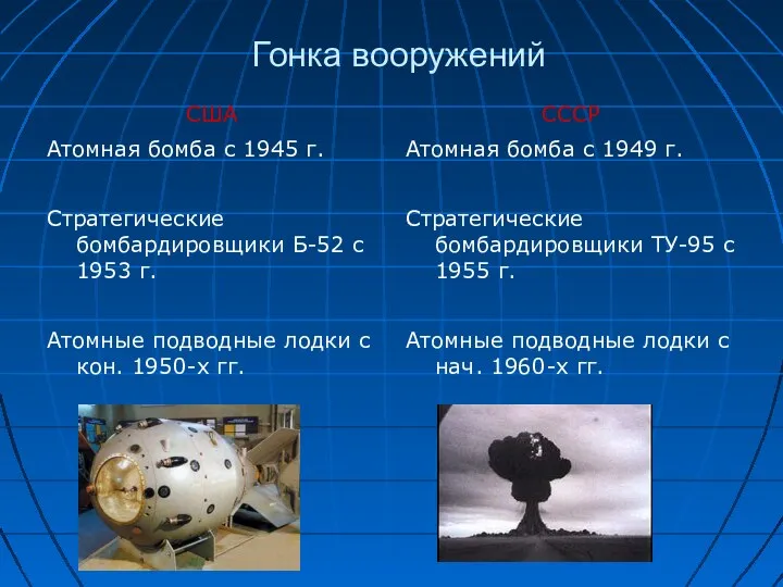 Гонка вооружений США Атомная бомба с 1945 г. Стратегические бомбардировщики Б-52 с