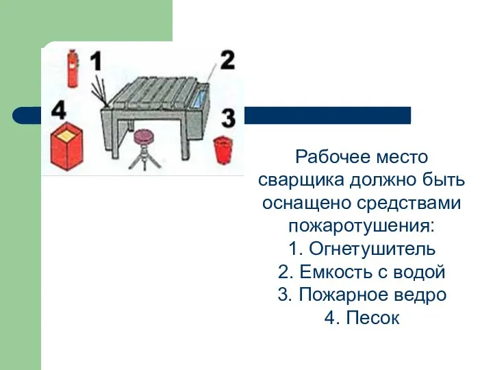 Рабочее место сварщика должно быть оснащено средствами пожаротушения: 1. Огнетушитель 2. Емкость