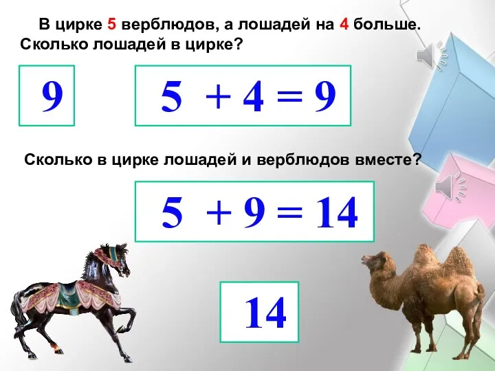 В цирке 5 верблюдов, а лошадей на 4 больше. Сколько лошадей в