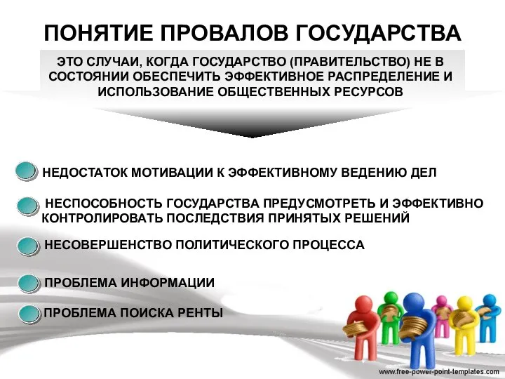 ПОНЯТИЕ ПРОВАЛОВ ГОСУДАРСТВА ЭТО СЛУЧАИ, КОГДА ГОСУДАРСТВО (ПРАВИТЕЛЬСТВО) НЕ В СОСТОЯНИИ ОБЕСПЕЧИТЬ