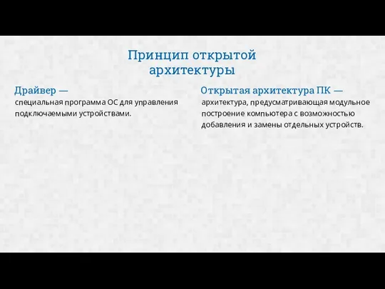 Принцип открытой архитектуры специальная программа ОС для управления подключаемыми устройствами. Драйвер —