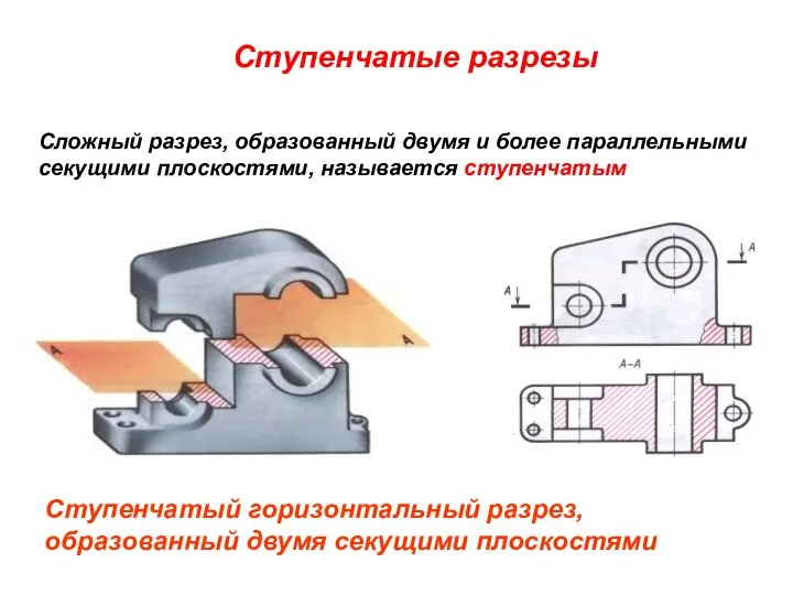 Ступенчатые разрезы Сложный разрез, образованный двумя и более параллельными секущими плоскостями, называется