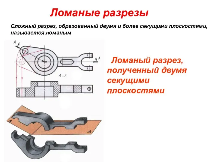 Ломаные разрезы Ломаный разрез, полученный двумя секущими плоскостями Сложный разрез, образованный двумя