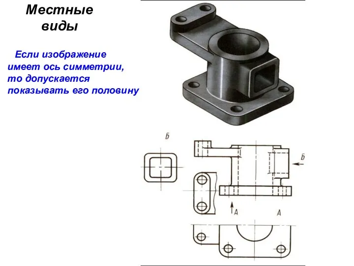 Местные виды Если изображение имеет ось симметрии, то допускается показывать его половину