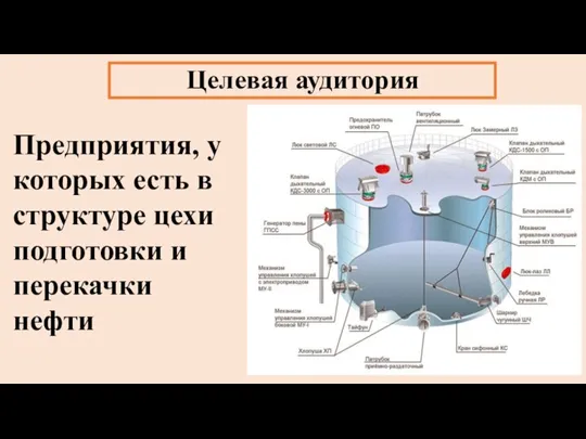 Целевая аудитория Предприятия, у которых есть в структуре цехи подготовки и перекачки нефти