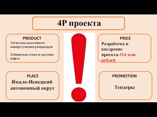 4P проекта PRODUCT 1)Система подслойного пожарутушения резервуаров 2)Защитная стена от разлива нефти