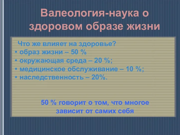 Что же влияет на здоровье? образ жизни – 50 % окружающая среда