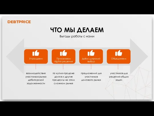 DEBTPRICE ЧТО МЫ ДЕЛАЕМ Выгоды работы с нами взаимодействие участников рынка дебиторской