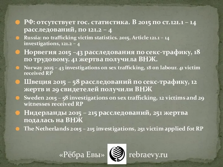 «Рёбра Евы» rebraevy.ru РФ: отсутствует гос. статистика. В 2015 по ст.121.1 –