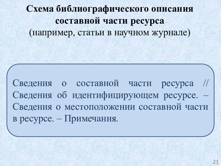 Схема библиографического описания составной части ресурса (например, статьи в научном журнале) Сведения