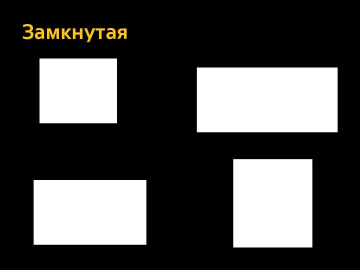 Замкнутая