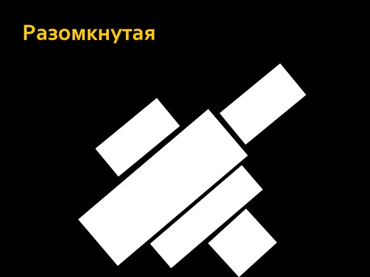 Разомкнутая