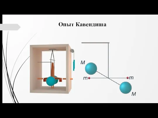 Опыт Кавендиша