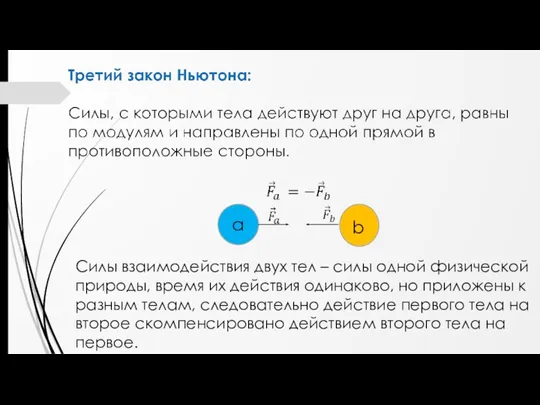 Силы взаимодействия двух тел – силы одной физической природы, время их действия