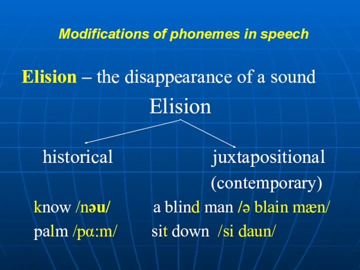 Modifications of phonemes in speech Elision – the disappearance of a sound