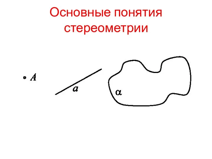 Основные понятия стереометрии