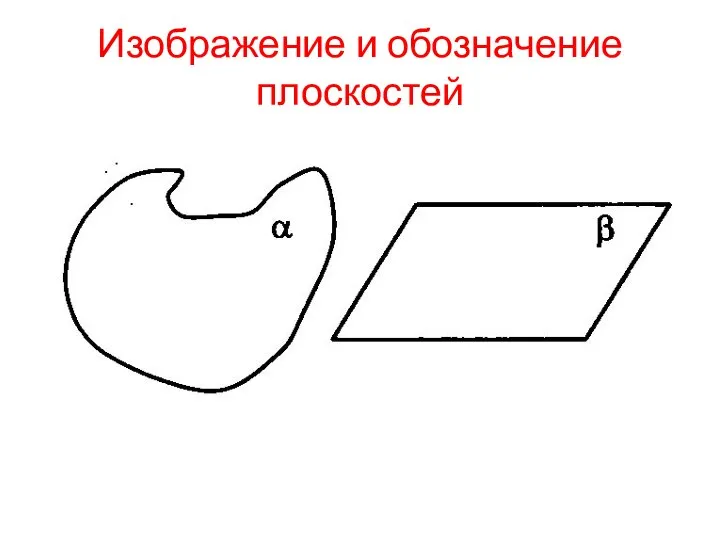 Изображение и обозначение плоскостей