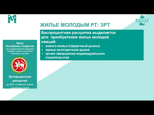 ЖИЛЬЕ МОЛОДЫМ РТ: ЗРТ Закон Республики Татарстан «О государственной поддержке молодых семей