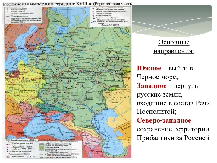 Основные направления: Южное – выйти в Черное море; Западное – вернуть русские