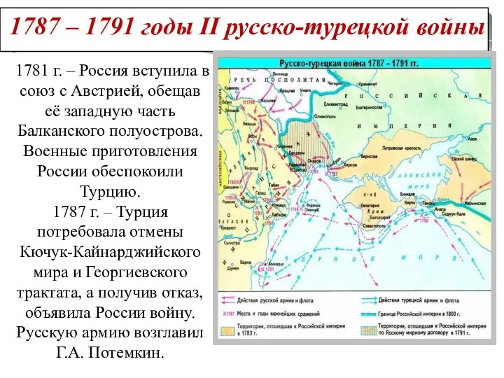 1787 – 1791 годы II русско-турецкой войны 1781 г. – Россия вступила