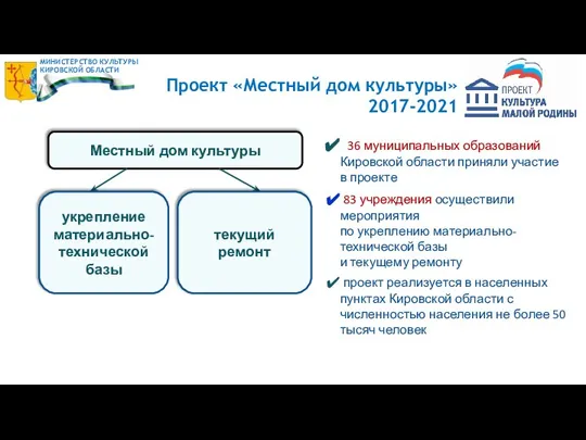 Проект «Местный дом культуры» 2017-2021 Местный дом культуры укрепление материально-технической базы текущий