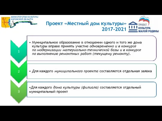 Проект «Местный дом культуры» 2017-2021