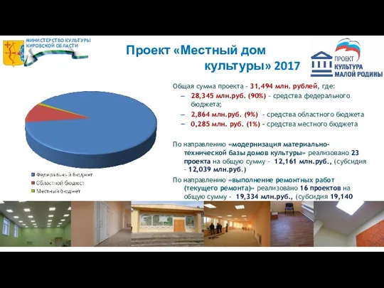 Проект «Местный дом культуры» 2017 Общая сумма проекта – 31,494 млн. рублей,