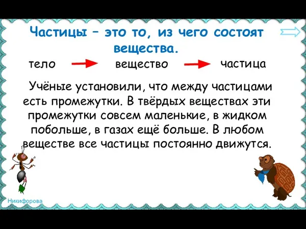 Частицы – это то, из чего состоят вещества. тело вещество частица Учёные