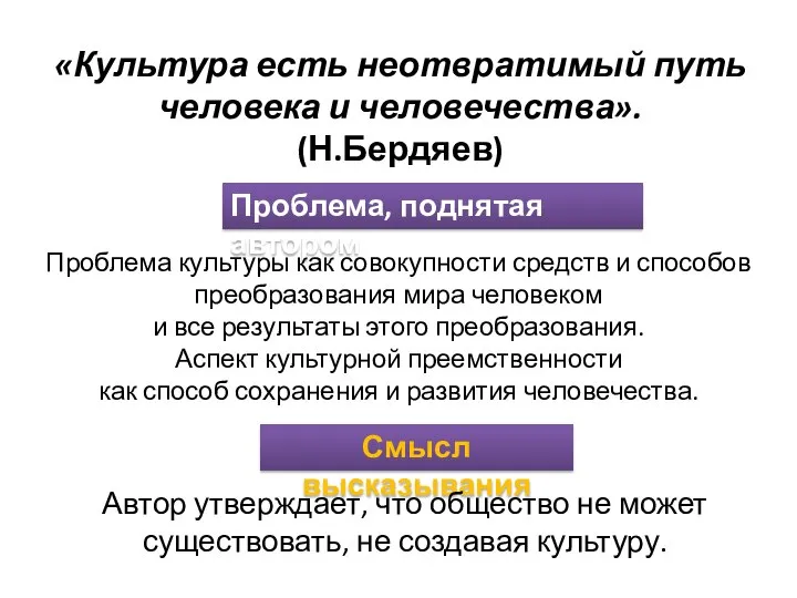 «Культура есть неотвратимый путь человека и человечества». (Н.Бердяев) Проблема, поднятая автором Проблема