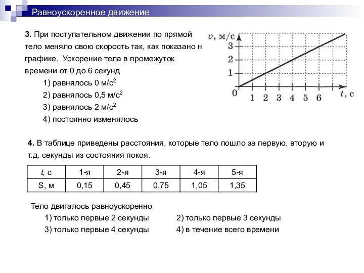 Равноускоренное движение 3. При поступательном движении по прямой тело меняло свою скорость