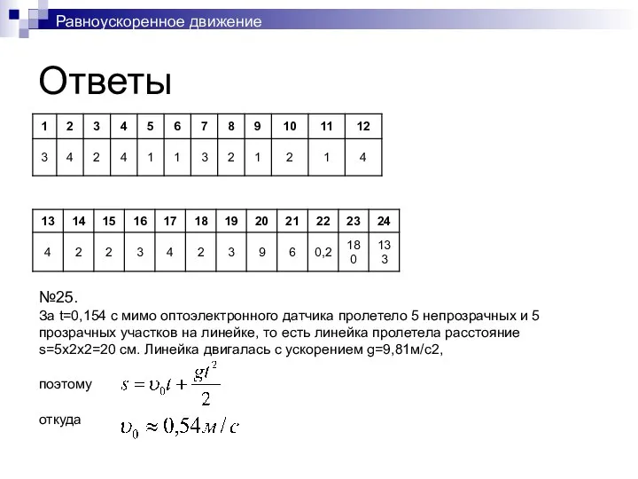 Ответы №25. За t=0,154 с мимо оптоэлектронного датчика пролетело 5 непрозрачных и