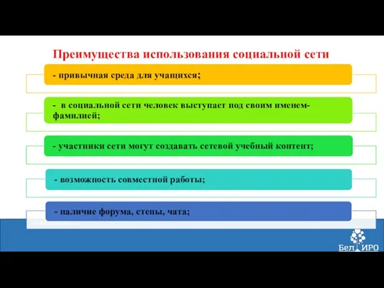 www.beliro.ru Преимущества использования социальной сети