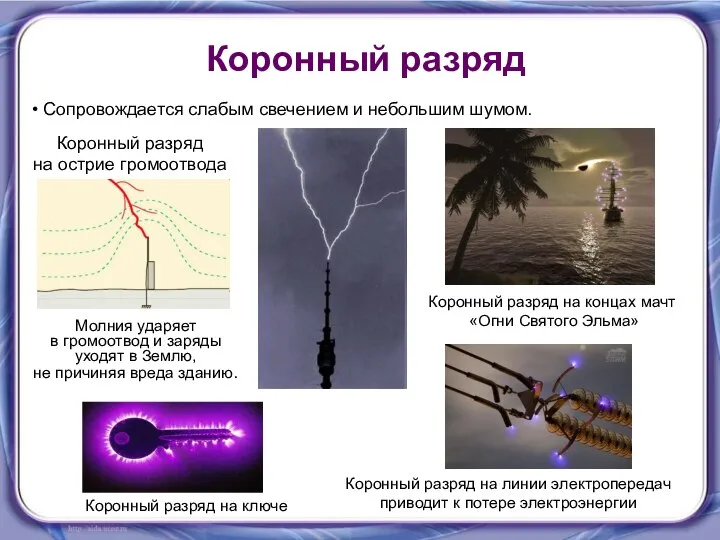 Коронный разряд Сопровождается слабым свечением и небольшим шумом. Коронный разряд на ключе