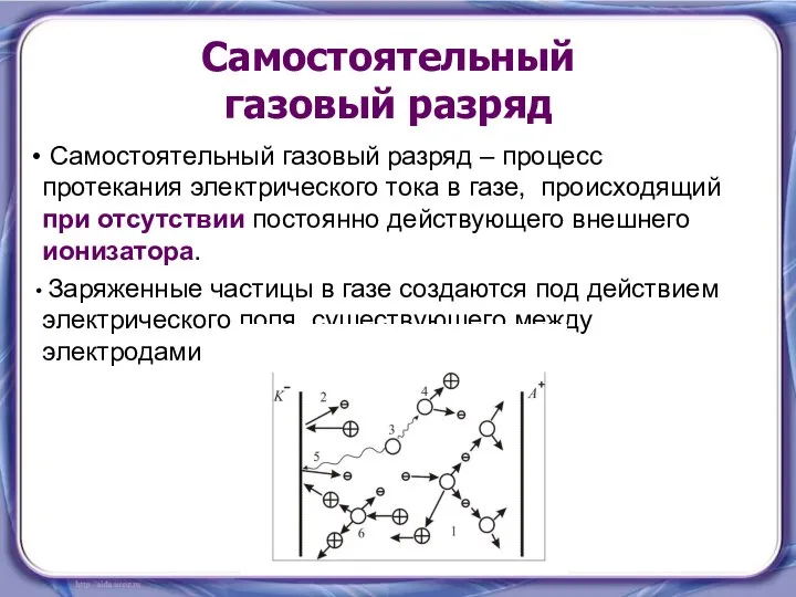 Самостоятельный газовый разряд Самостоятельный газовый разряд – процесс протекания электрического тока в