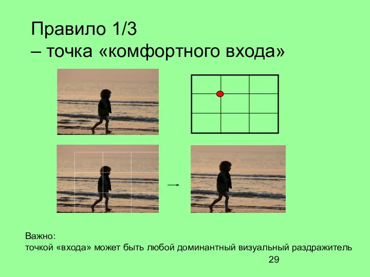 Правило 1/3 – точка «комфортного входа» Важно: точкой «входа» может быть любой доминантный визуальный раздражитель