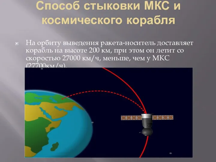 Способ стыковки МКС и космического корабля На орбиту выведения ракета-носитель доставляет корабль