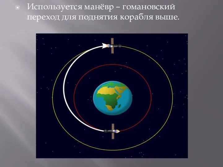 Используется манёвр – гомановский переход для поднятия корабля выше.