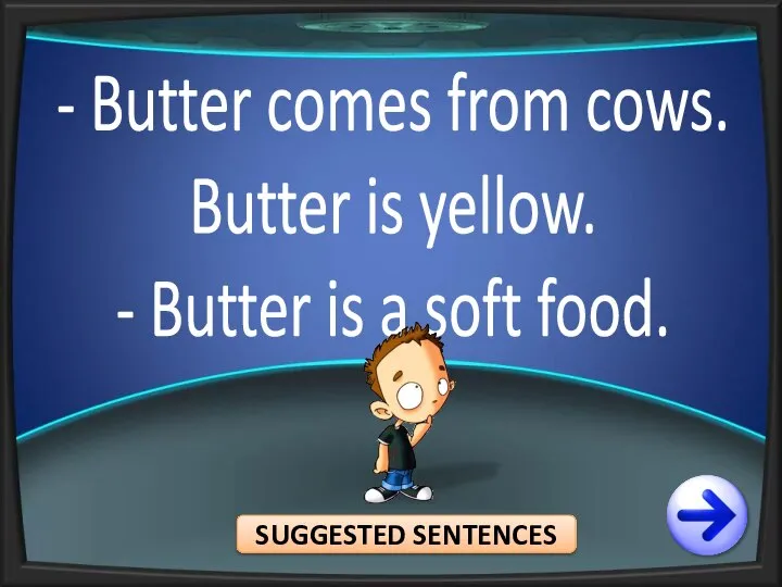 - Butter comes from cows. Butter is yellow. - Butter is a soft food. SUGGESTED SENTENCES