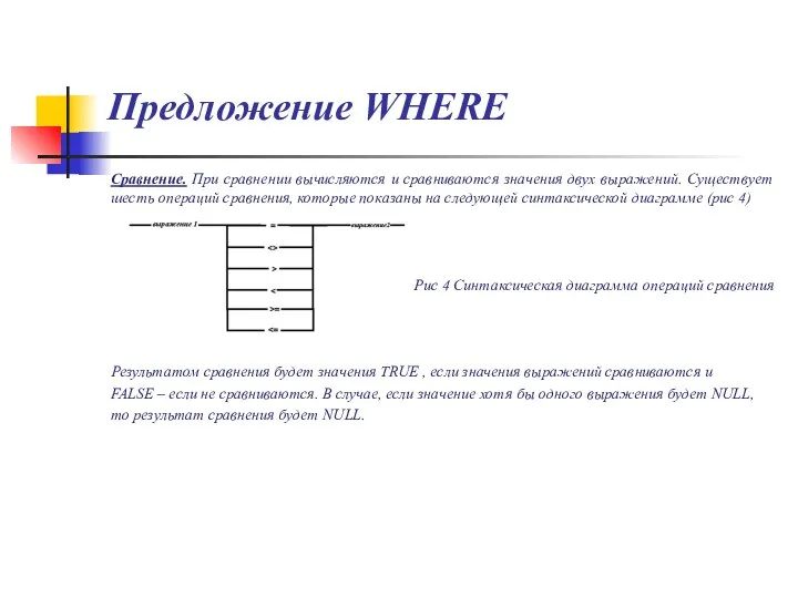 Предложение WHERE Сравнение. При сравнении вычисляются и сравниваются значения двух выражений. Существует