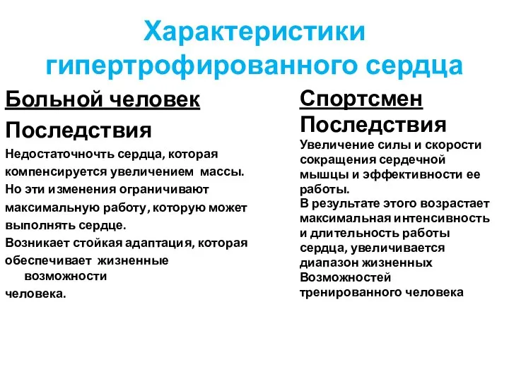 Характеристики гипертрофированного сердца Спортсмен Последствия Увеличение силы и скорости сокращения сердечной мышцы