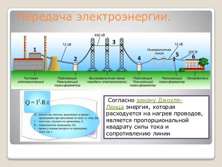 Передача электроэнергии. Согласно закону Джоуля-Ленца энергия, которая расходуется на нагрев проводов, является