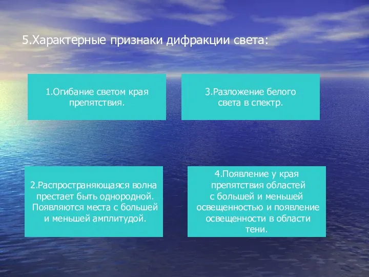 5.Характерные признаки дифракции света: 1.Огибание светом края препятствия. 4.Появление у края препятствия