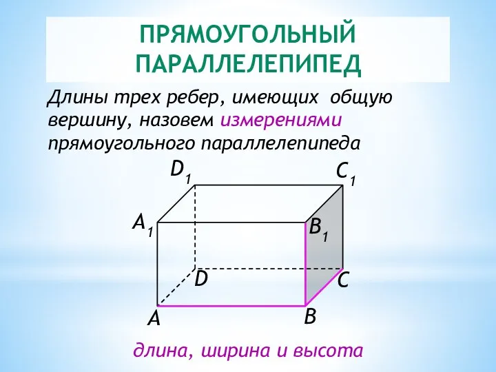 ПРЯМОУГОЛЬНЫЙ ПАРАЛЛЕЛЕПИПЕД Длины трех ребер, имеющих общую вершину, назовем измерениями прямоугольного параллелепипеда длина, ширина и высота