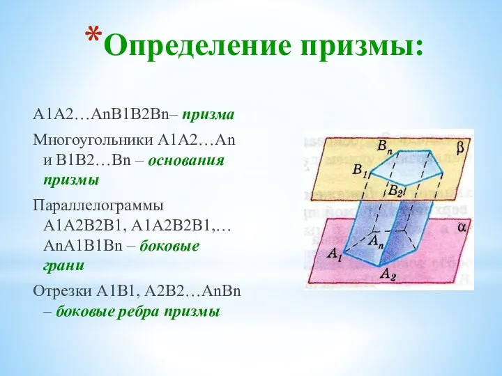 Определение призмы: А1А2…АnВ1В2Вn– призма Многоугольники А1А2…Аn и В1В2…Вn – основания призмы Параллелограммы