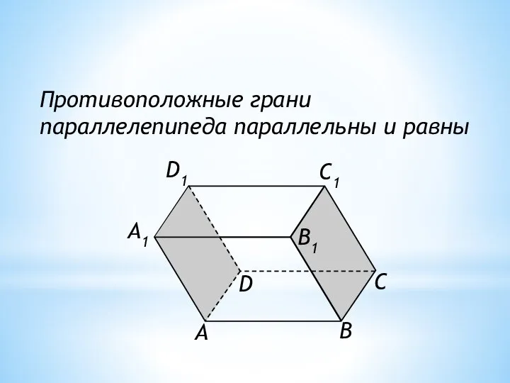 А В С А1 D D1 B1 C1 Противоположные грани параллелепипеда параллельны и равны